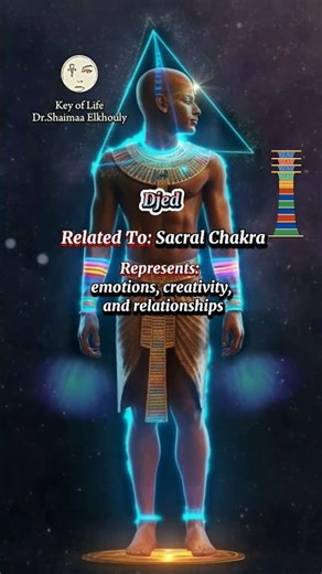 Ancient Egyptian Symbols And Their Related Chakras