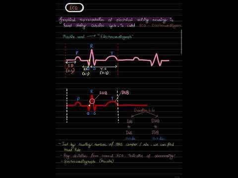 Body fluids and Circulation part-3
