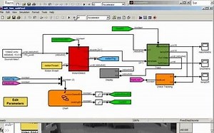 simulink入门视频教程-simuli(nk教程)