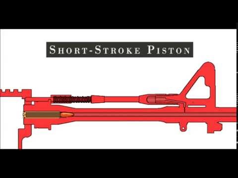 direct impingement vs. short-stroke system