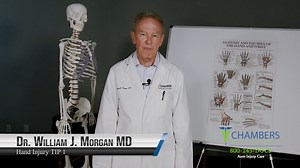 Hand Injury Warning Signs 💡 Don’t Ignore the Signs of Hand Injury 💡 Experiencing pain, swelling, or difficulty moving your hand? It could be more serious than you think. The earlier you seek treatment, the faster you’ll recover. 🩺 Let our experts at Chambers Medical Group assess your injury and create a personalized care plan. #Caraccidentdoctor #Autoaccidentdoctor #CaraccidentChiropractor #AutoaccidentChiropractor #Autoaccidentcarewithoutinsurance #Caraccidentcarewithoutinsurance #AcceptPIPi