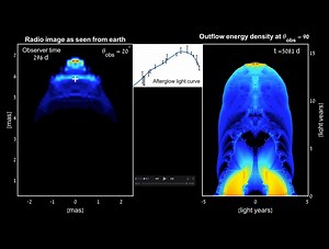 Princeton astrophysicists are closing in on the Hubble constant