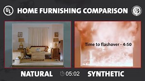 11K views · 83 reactions | How much time do you have to escape a home...