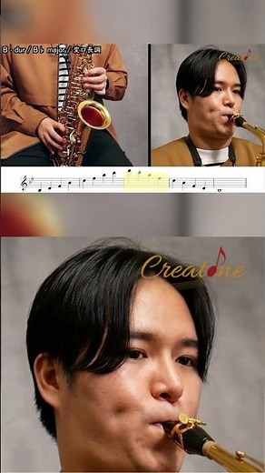 Introduction to Saxophone Training and Sheet Music | Saxophone Practice Tips