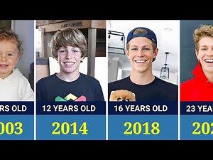 Ben Azelart - Transformation From 1 to 24 Years Old(2003 - 2026)