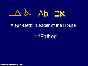 There are some very interesting things about the Hebrew language that also help prove that it came from God and that the Old Testament, which was written alomst entirely in Hebrew, was inspired by God, not just written by fallible men. | Let My People Know