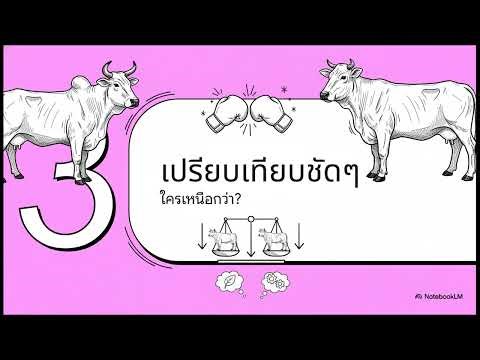 Native cattle vs. crossbreed cattle