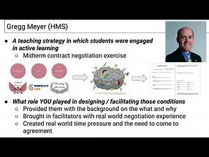 Methods - Engaged, Not Exhausted: Active Learning That Galvanizes Attention and Energy