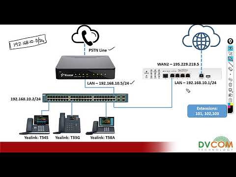 How to setup Yeastar S20 IP PBX?