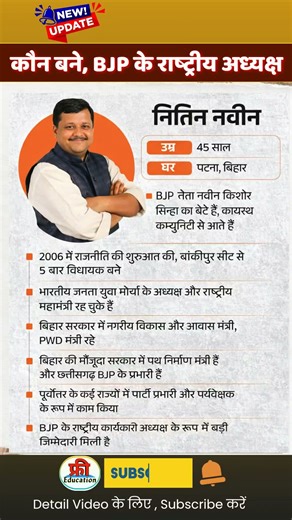 नितिन नबीन बने BJP के नए राष्ट्रीय अध्यक्ष | BJP New President Nitin Nabin 🔥 New appointment 2025