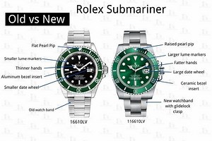 How To Choose A Rolex? - Rolex Watch Guide | Drwatchstrap