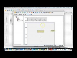 Outliers with Boxplots Using SPSS