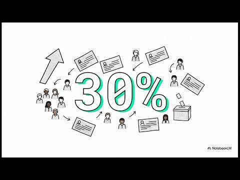 8.7 The Labor Relations Process