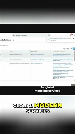 Workday Defaults Explained: Modules, Processes & Customizations #shorts