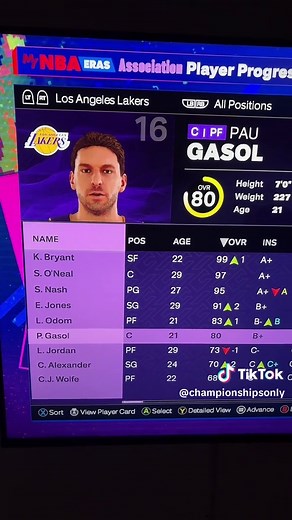 Kobe and Pau: The Ideal Lakers Duo in 2001 Draft