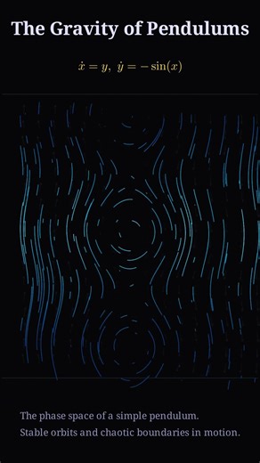 Mapping the Hidden Rhythm of Pendulums 🕰️