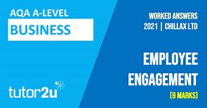Employee Engagement (AQA Paper 2 2021 Q3.3)