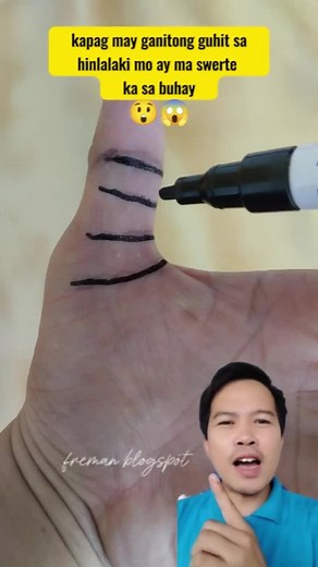 Kahulugan ng Guhit sa Ating Hinlalaki