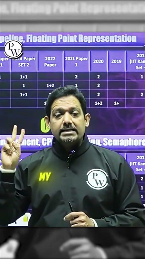 Don’t Skip These 3 COA Topics for GATE Exam 😱 #PW #GATE