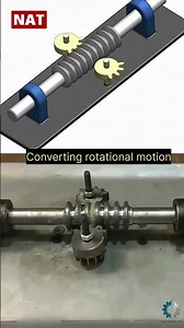 Cách chuyển đổi chuyển động quay thành chuyển động thẳng!
