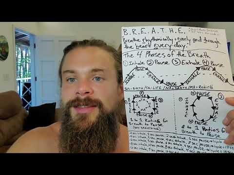 4 Part Breath Tutorial - Diaphragmatic Deep Belly Breathing for the Parasympathetic Nervous System