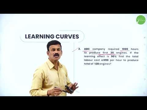 DAY 120 | BASIC MATHS | II PUC | LEARNING CURVES | REVISION | L1