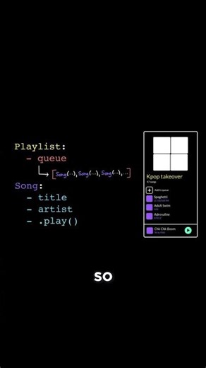 How to Access Nested Objects in Code
