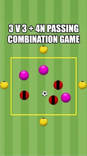 3 v 3 + 4n passing and combination soccer game