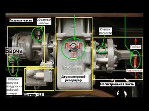 Mastering Train Braking Downgrade: Inside the Cab"