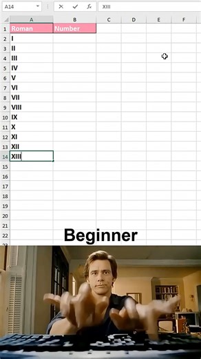 How to generate roman numbers in excel😎 #excel #office #spreadsheet