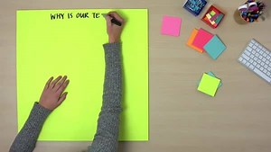 3.8K views · 19 reactions | Discover how asking the "Five Whys" can transform challenges into creative opportunities. | Post-it | Facebook