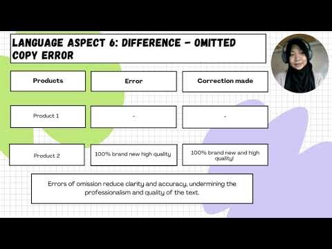 ELS204: ASSESSMENT 3; GROUP CASE STUDY 1