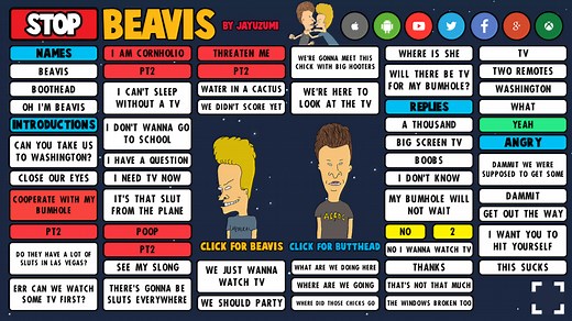 BEAVIS AND BUTTHEAD SOUNDBOARD