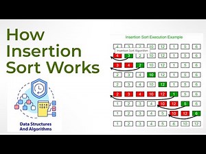 How to Perform a Insertion Sorting and its Visualization with Examples
