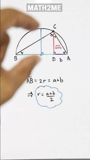 La media aritmética va la media geométrica #matematicas #maths