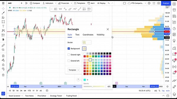 How to open long positions with SL & TP in TradingView