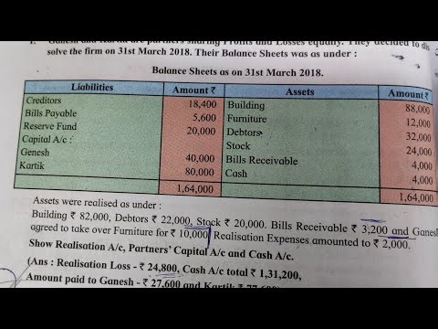12th Class|| Account || Dissolution Of Partnership Firm || Sum - 1 Simple Dissolution
