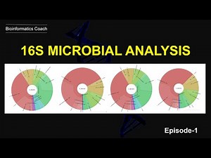 Metagenomic Sequence Classification wth KRAKEN | 16s rna microbial analysis of nanopore data