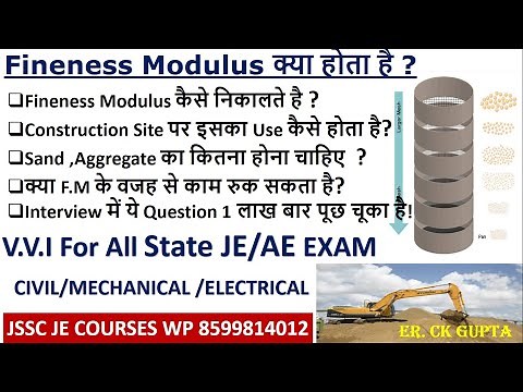 Fineness Modulus/Fineness Modulus of Fine aggregate and coarse Aggregate /fineness modulus of sand