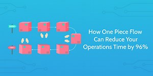 How One Piece Flow Can Reduce Your Operations Time by 96%