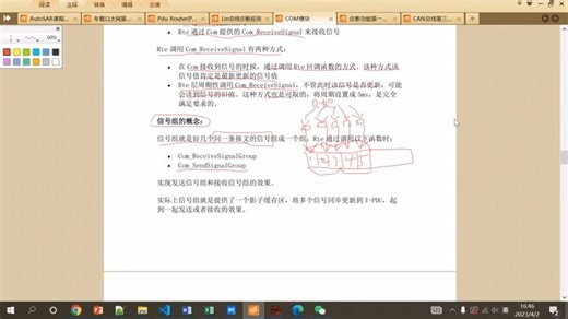 42_AutoSAR技术讲解-42-Com模块讲解-COM内部实现原理