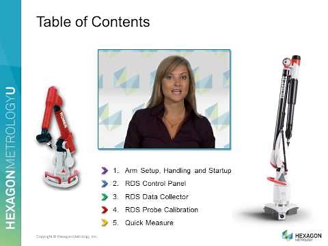 Video Syllabus ROMER RDS 101