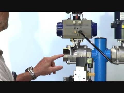 Series A67 - 3 way 2 position high pressure solenoid valve