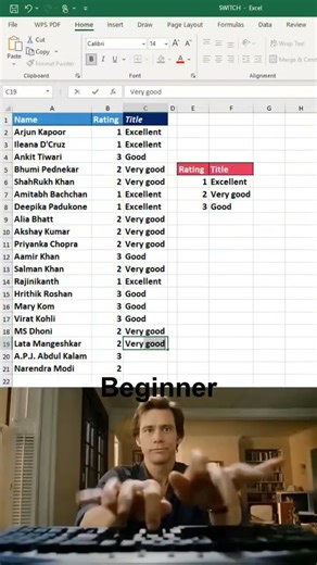 How to use the SWITCH function in excel 😱 #excel #office #spreadsheet
