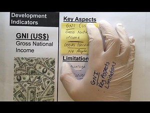 GNI Development Indicator detailed AQA Geography GCSE 3 2 2 1
