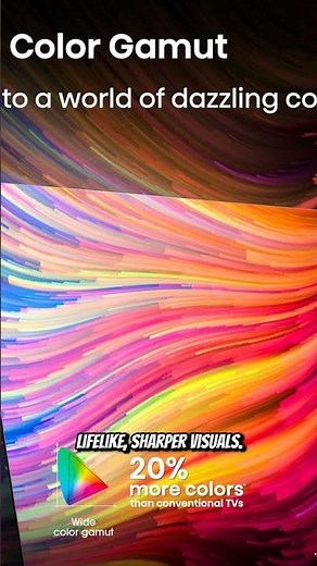 Hisense A7 Series 50-Inch 4K UHD Smart Google TV Review | 2024 Model Features