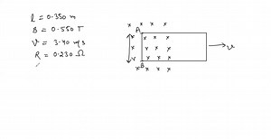 (II) Part of a single rectangular loop of wire with dimensions shown in Fig. 21-51 is situated inside a region of uniform magnetic field of 0.550 T . The total resistance of the loop is 0.230Ω. Calculate the force required to pull the loop from the field (to the right) at a constant velocity of 3.40 m / s . Neglect gravity. | Numerade
