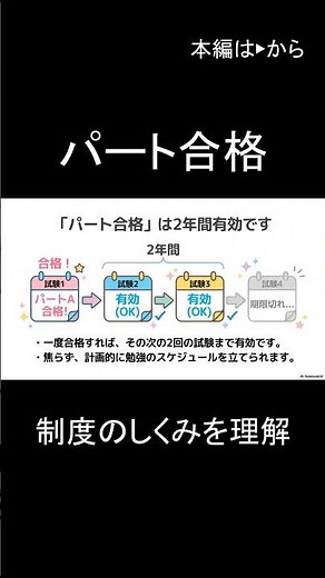 「パート合格制」で合格がもっと身近に！留学生必見！介護福祉士国家試験の仕組みと注意点 #介護福祉士 #介護福祉士国家試験 #パート合格制 #パート合格 #介護 #第38回介護福祉士国家試験