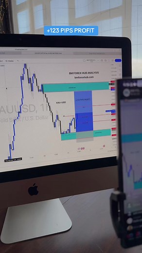 Relative Strength Index, or RSI, is a popular indicator developed by a technical analyst named J. Welles Wilder, that helps traders evaluate the strength of the current market. RSI is similar to Stochastic in that it identifies overbought and oversold conditions in the market. It is also scaled from 0 to 100. Typically, readings of 30 or lower indicate oversold market conditions and an increase in the possibility of price strengthening (going up). Some traders interpret that an oversold currency