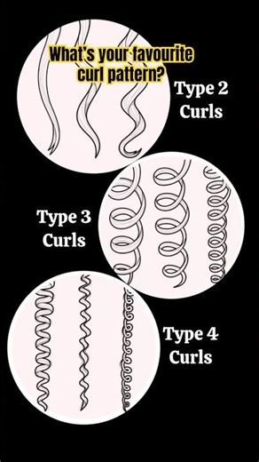 Isn’t it AMAZING THAT our Curls come in all different shapes and sizes.